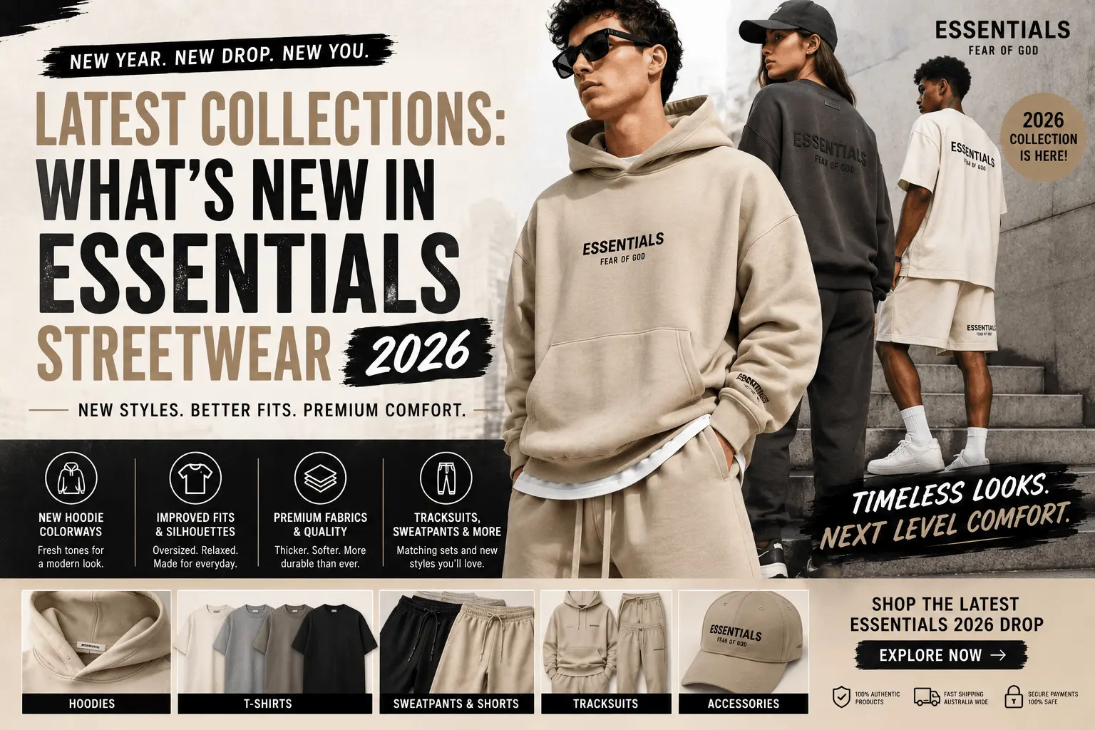 Latest Collections What’s New in Australia